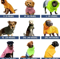 Breatheshield™ Dog Raincoat - Camo Teal