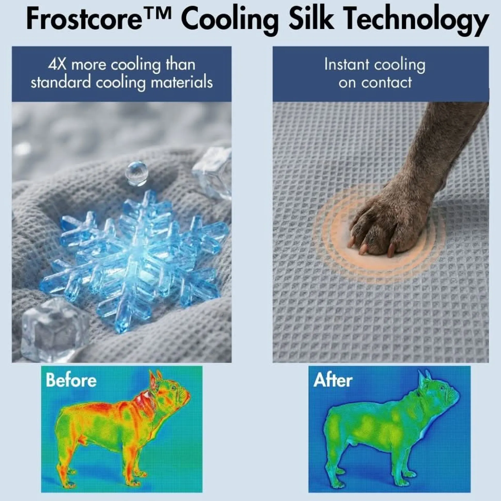 Frostcore™ Cooling Couch Cover Dog Bed