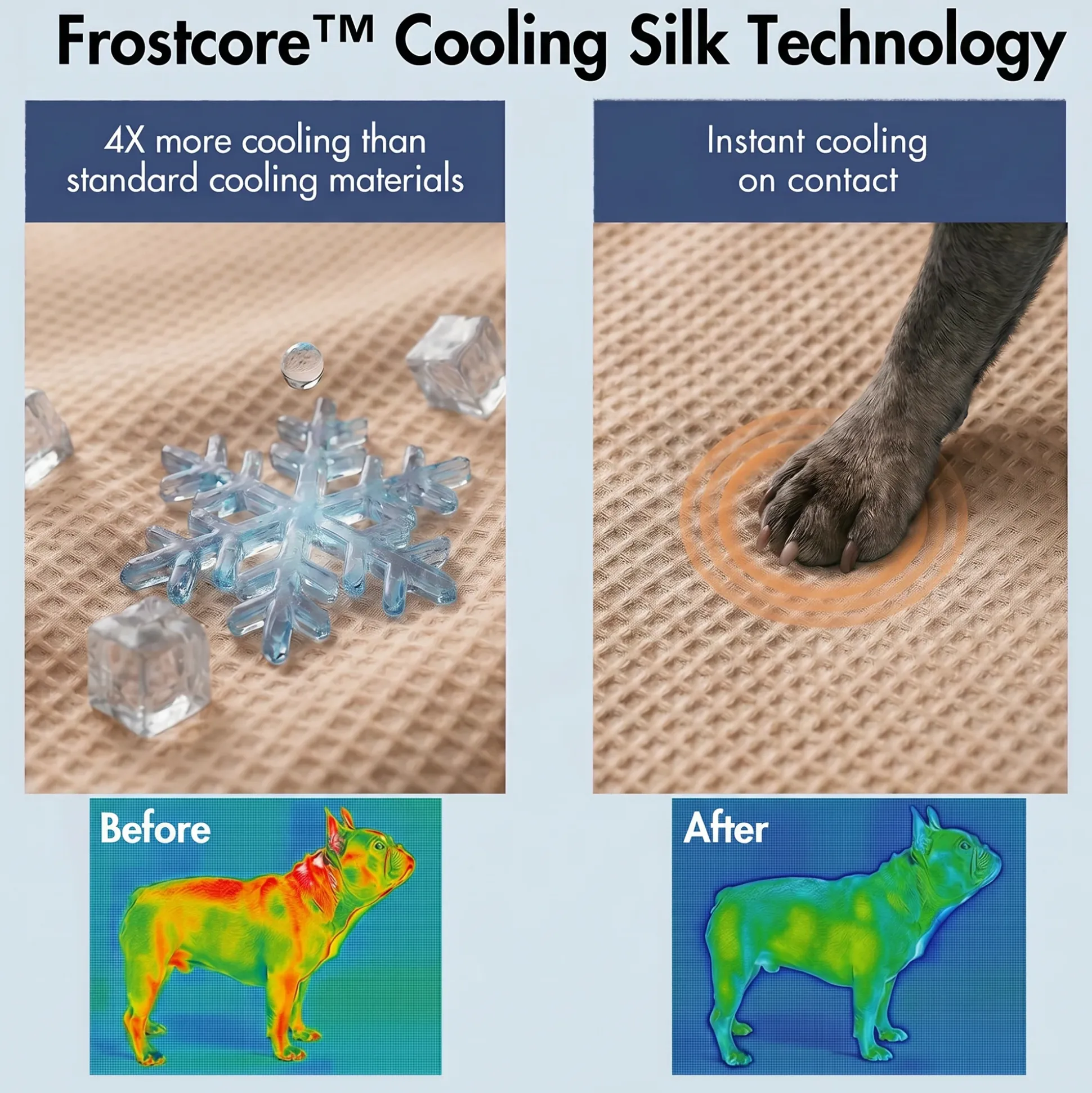 Frostcore™ Cooling Couch Cover Dog Bed