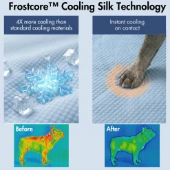 Frostcore™ Cooling Couch Cover Dog Bed and Cooling Mat Sets