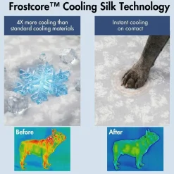 Frostcore™ Cooling Couch Cover Dog Bed and Cooling Mat Sets