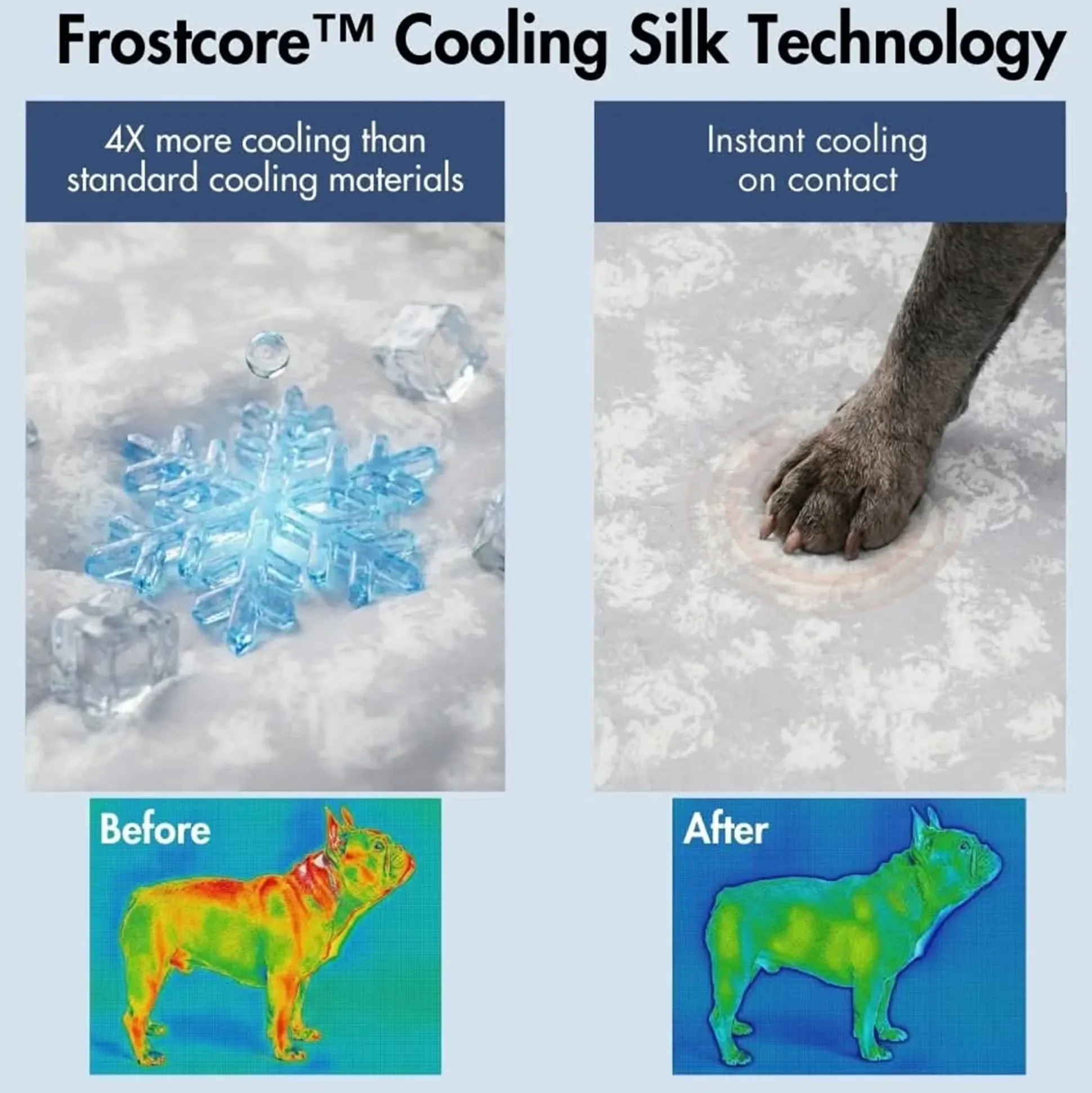 Frostcore™ Cooling Couch Cover Dog Bed and Cooling Mat Sets