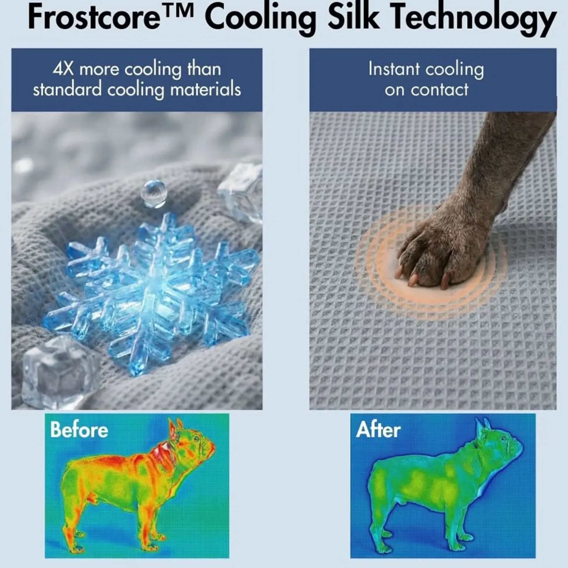 Frostcore™ Cooling Couch Cover Dog Bed and Cooling Mat Sets