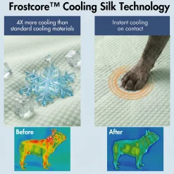 Frostcore™ Cooling Couch Cover Dog Bed and Cooling Mat Sets