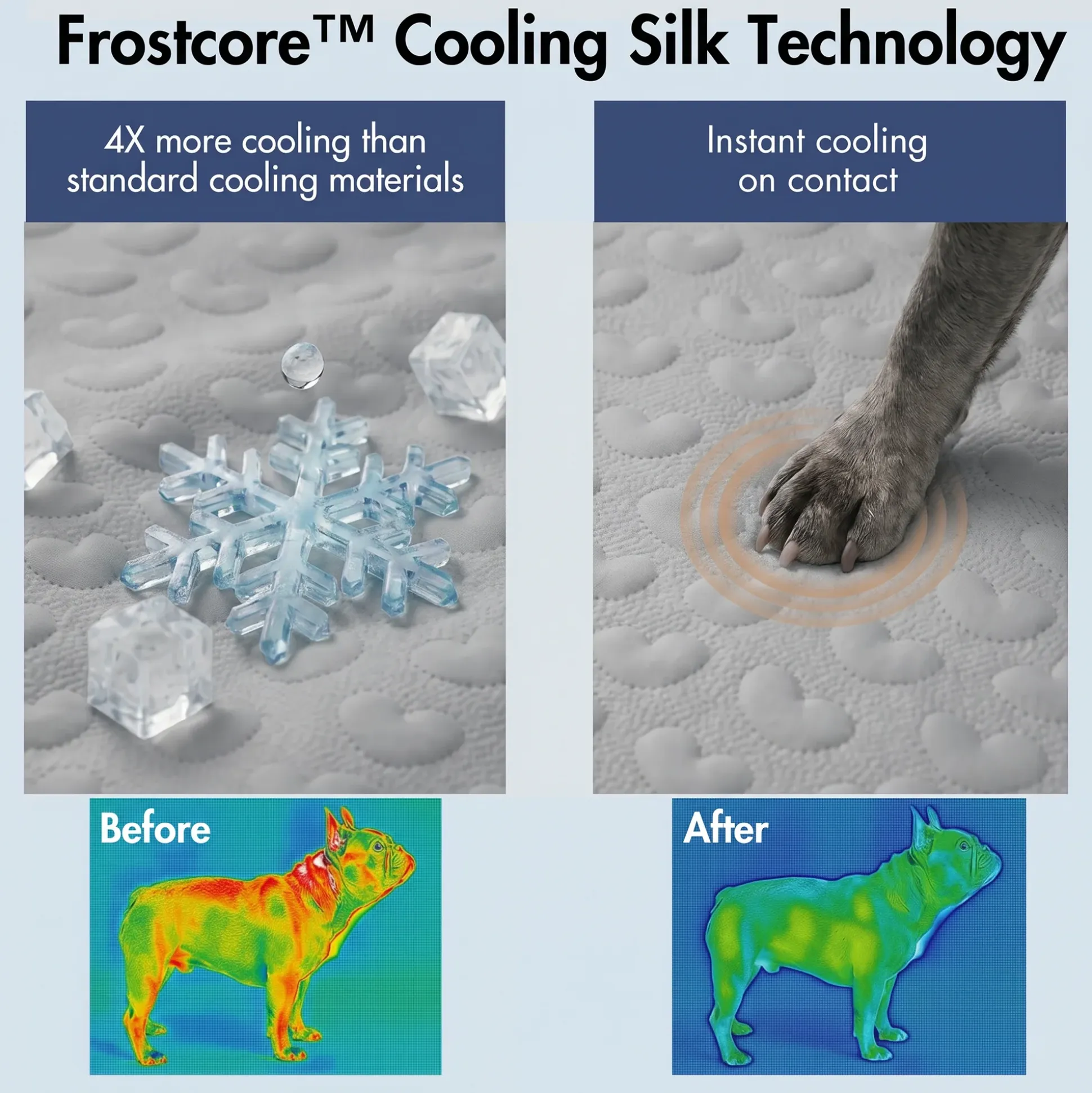 Frostcore™ Cooling Couch Cover Dog Bed and Cooling Mat Sets