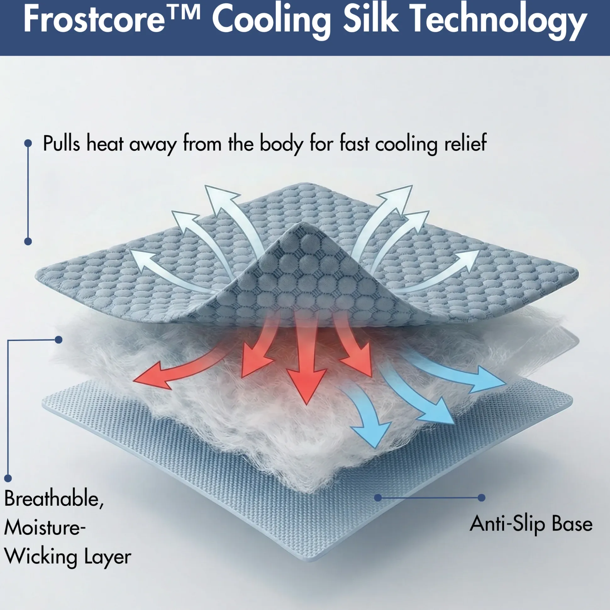 Frostcore™ Cooling Couch Cover Dog Bed - Ash Blue