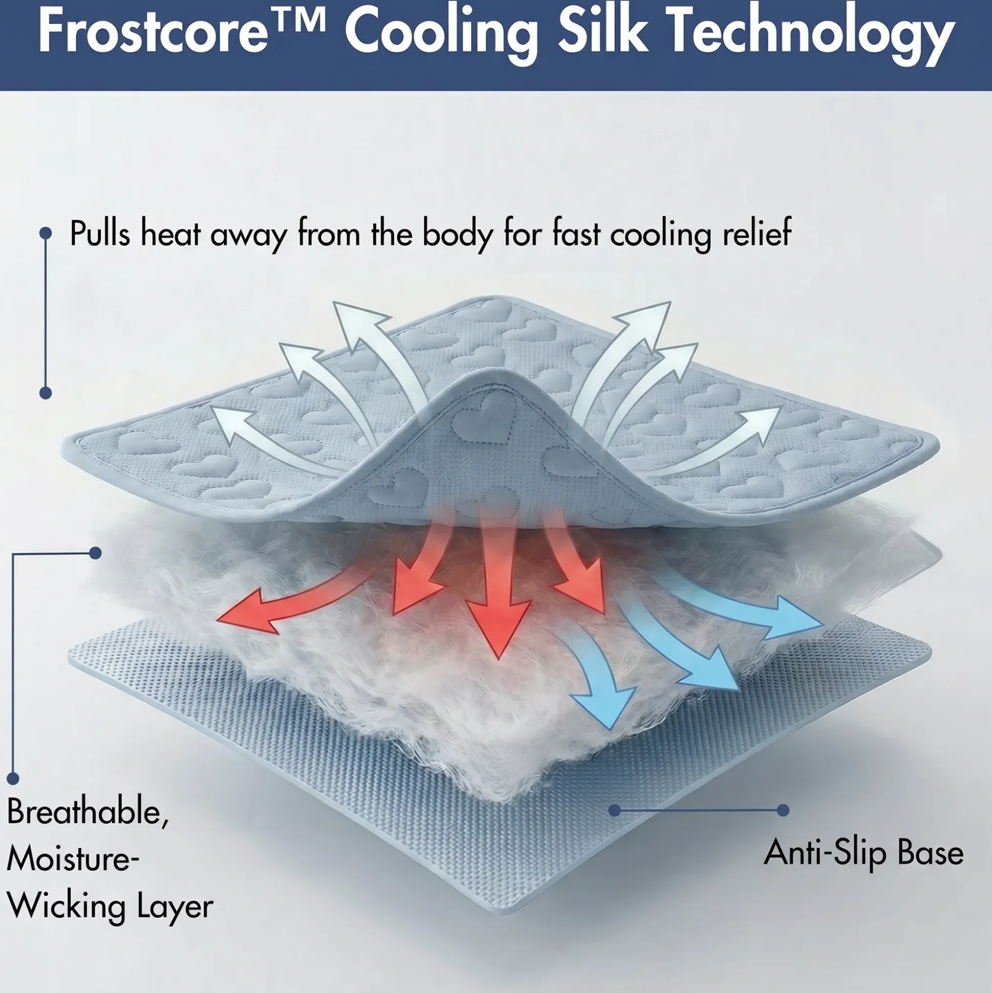 Frostcore™ Cooling Couch Cover Dog Bed - Hearts Ash Blue