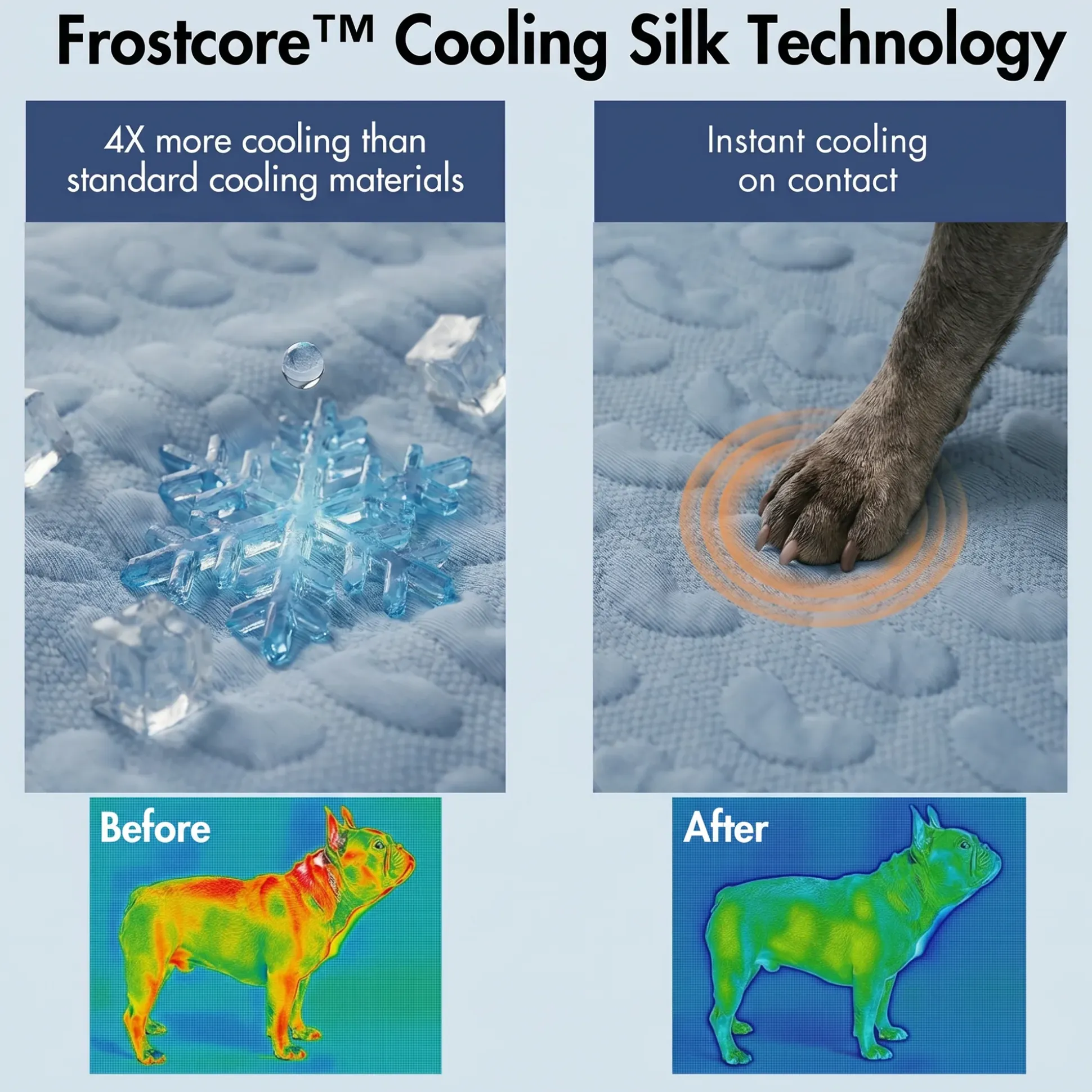 Frostcore™ Cooling Mat - Hearts Ash Blue