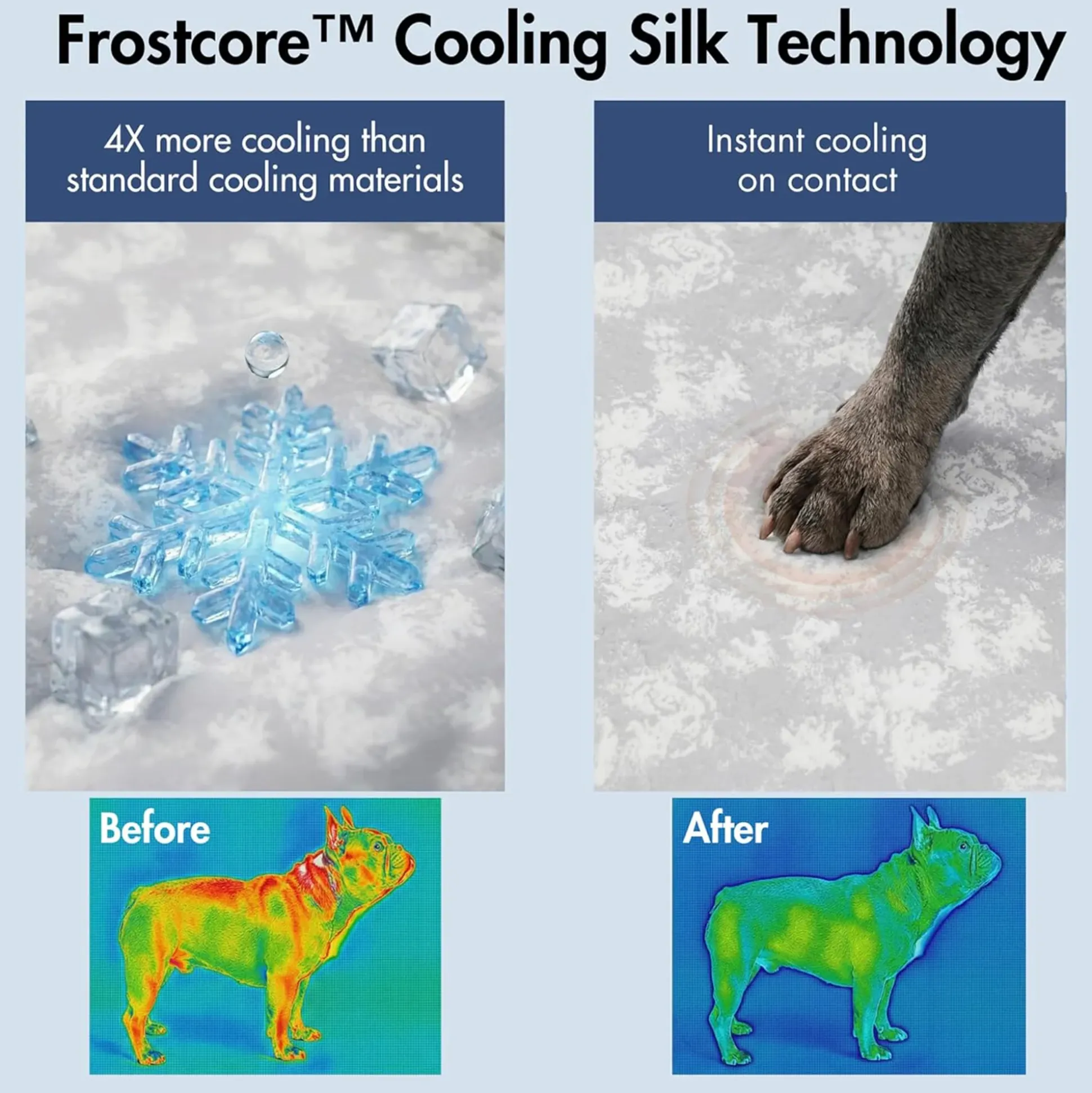 Frostcore™ Dog Cooling Car Seat Beds