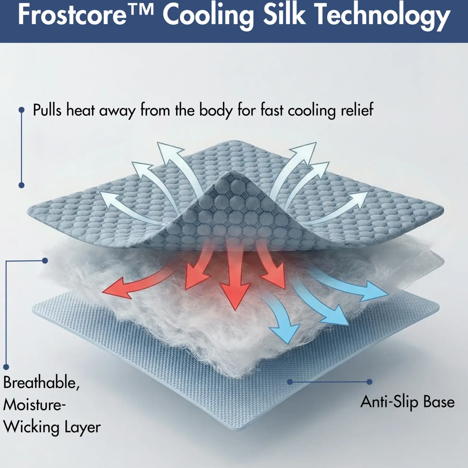 Frostcore™ Dog Cooling Car Seat Bed - Ash Blue