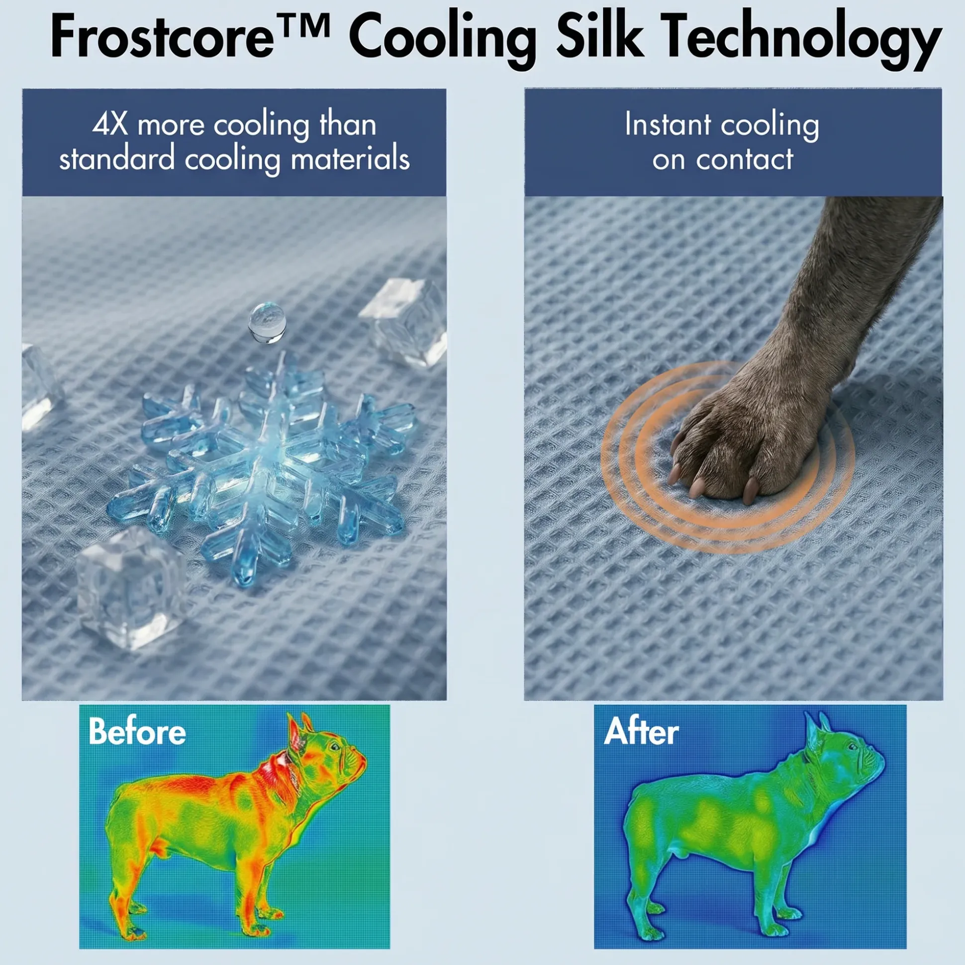 Frostcore™ Dog Cooling Car Seat Bed - Waffle Ash Blue