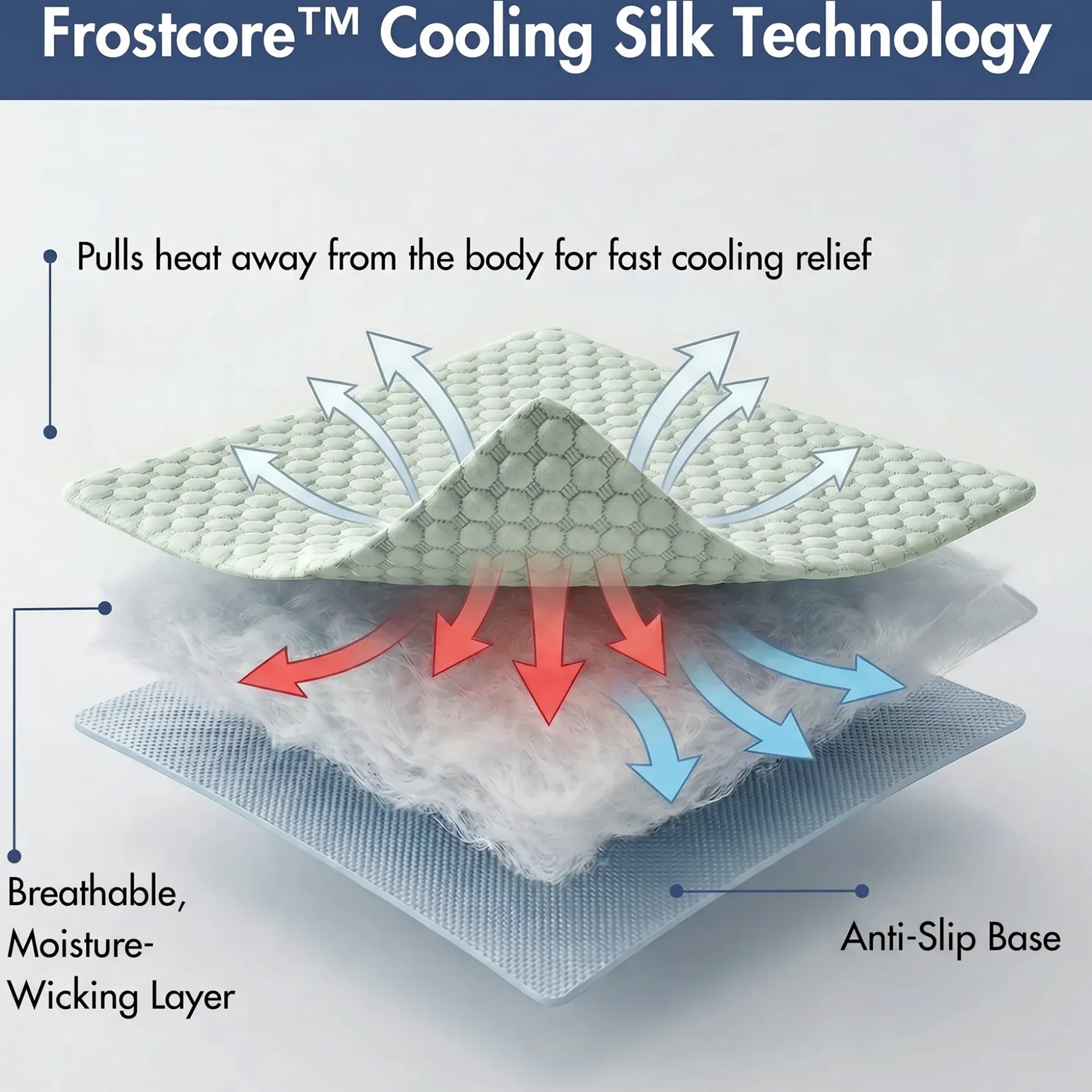 Frostcore™ Dog Cooling Car Seat Bed - Orb Green