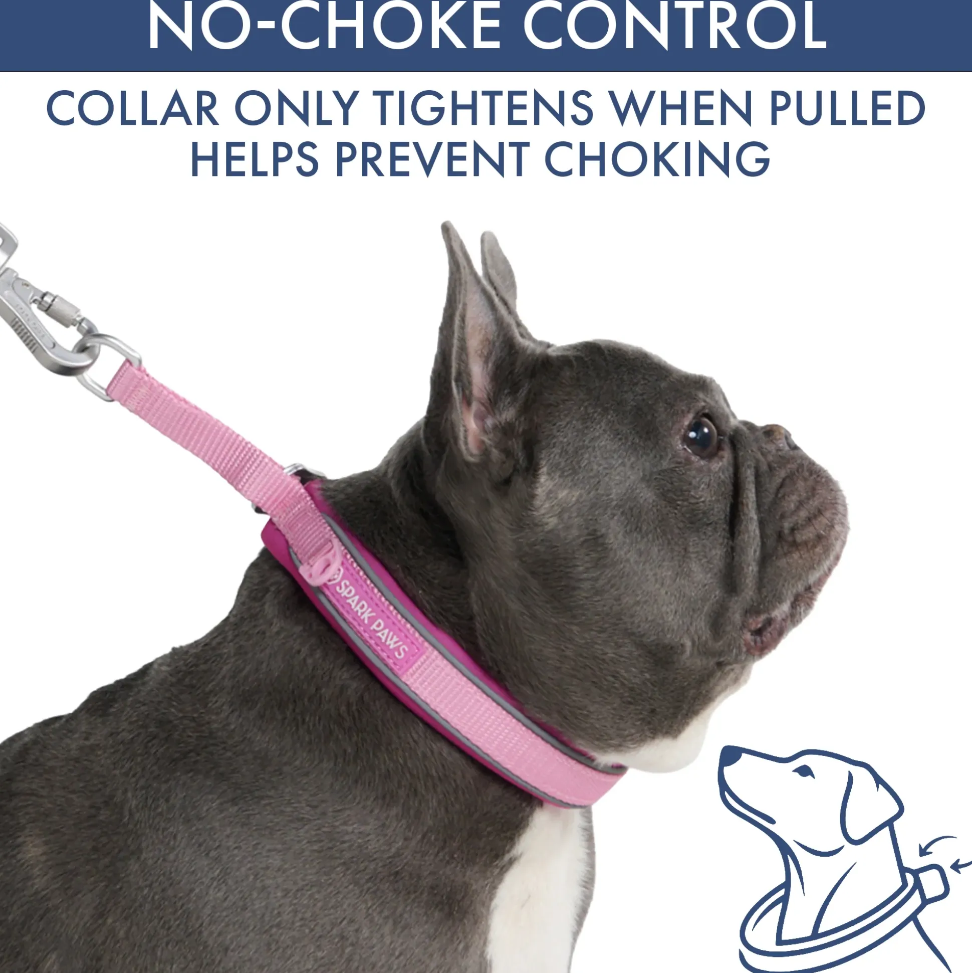 Martingale Collar Sets